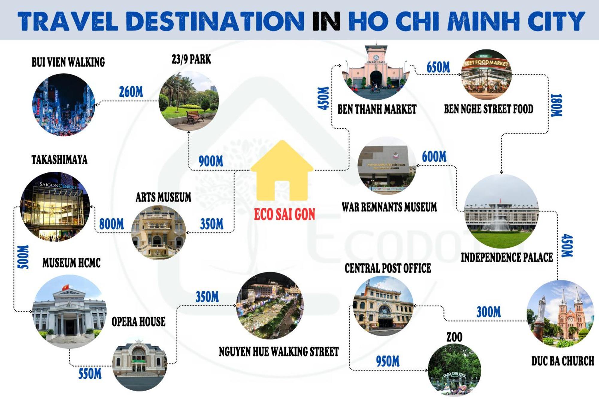 Eco Saigon Apartments Ho-Chi-Minh-Stadt Exterior foto